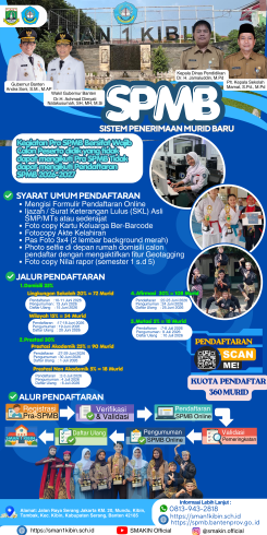 SPMB PROV.BSNTEN